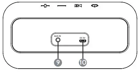 anko KP398 Bluetooth Portable speaker with Wireless Charging User Manual - Back - Connections