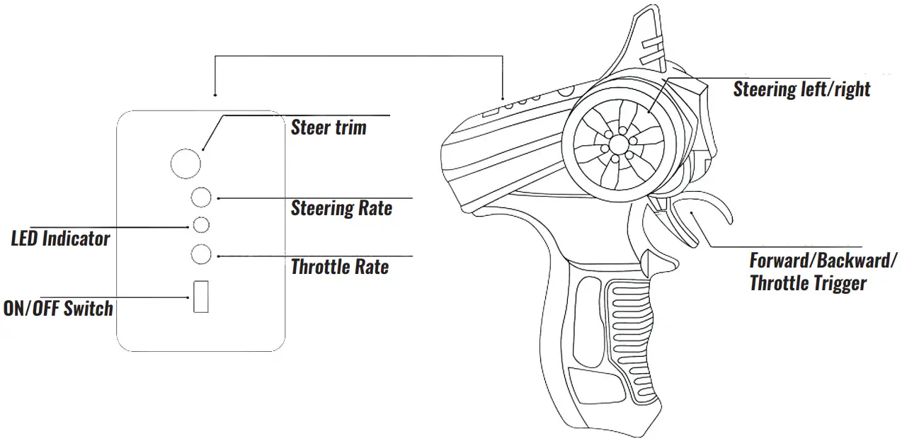 AMEWI Junior Tracked Armored Vehicle - REMOTE CONTROL