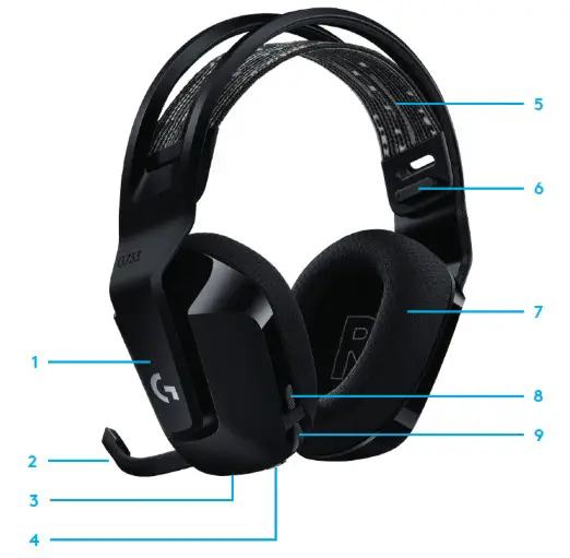 logitech G733 Lightspeed Wireless RGB Gaming Headphone - FEATURES