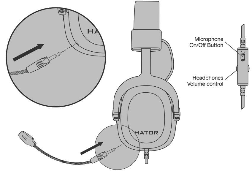 HATOR HTA 810 HYPERGAND EVO Gaming Headset - fig 1