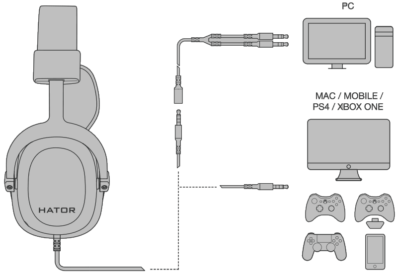 HATOR HTA 810 HYPERGAND EVO Gaming Headset - fig 2