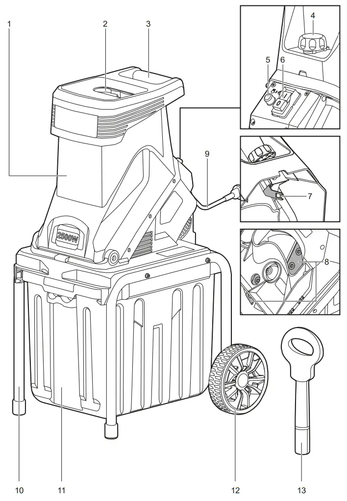 RYOBI RSH2545B Corded 2500W Impact Shredder - fig2