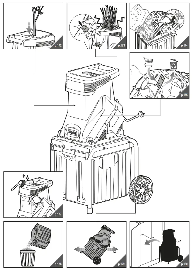 RYOBI RSH2545B Corded 2500W Impact Shredder - fig4