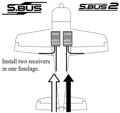 Futaba FDLS-1 Dual RX Link System - figure 1