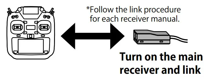 Futaba FDLS-1 Dual RX Link System - figure 3