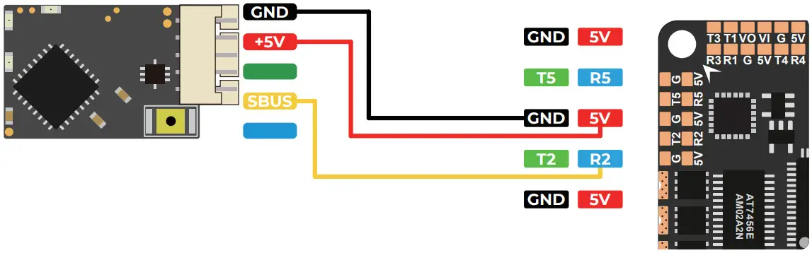 GEPRC GEP-F722-35A AIO Flight Controller - FIGURE 11