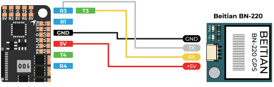 GEPRC GEP-F722-35A AIO Flight Controller - FIGURE 15
