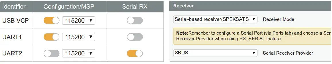 GEPRC GEP-F722-35A AIO Flight Controller - FIGURE 2