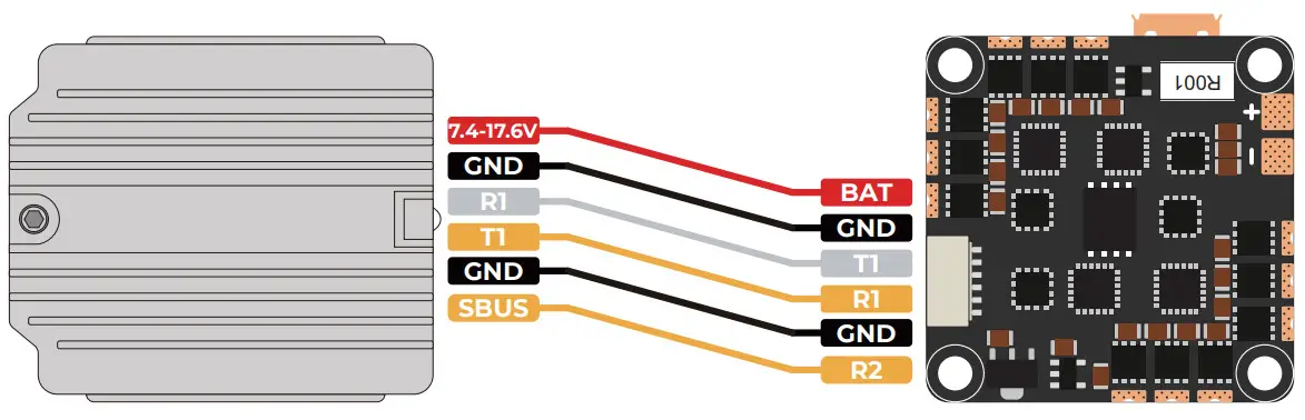 GEPRC GEP-F722-35A AIO Flight Controller - FIGURE 3