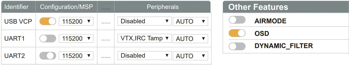 GEPRC GEP-F722-35A AIO Flight Controller - FIGURE 4