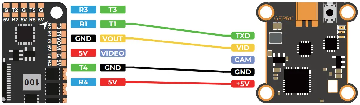 GEPRC GEP-F722-35A AIO Flight Controller - FIGURE 5