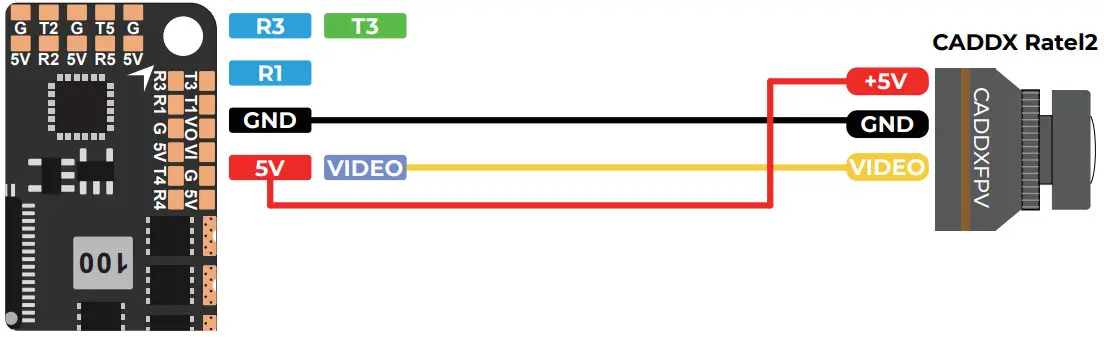 GEPRC GEP-F722-35A AIO Flight Controller - FIGURE 7