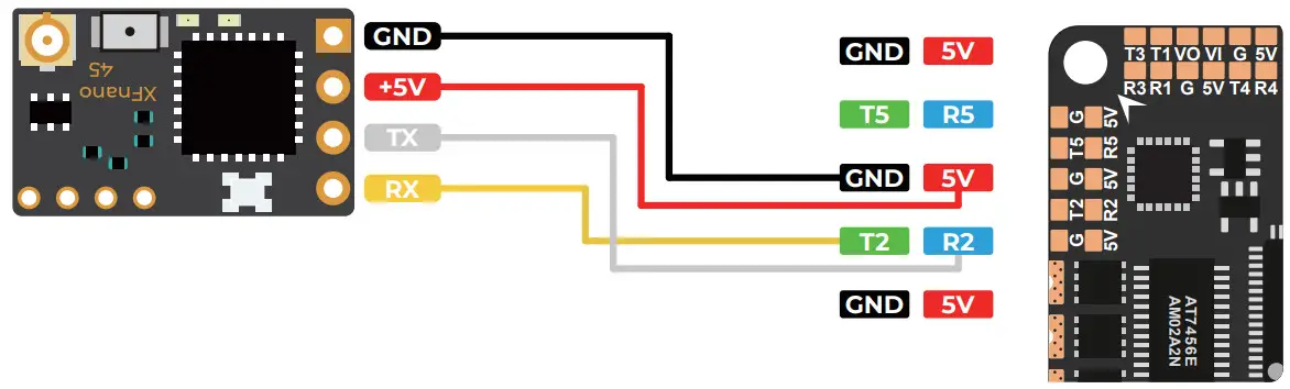 GEPRC GEP-F722-35A AIO Flight Controller - FIGURE 9