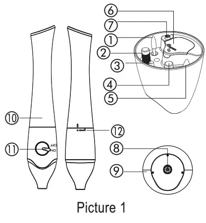 anko TB-1335 5-In-1 Electric Manicure - description