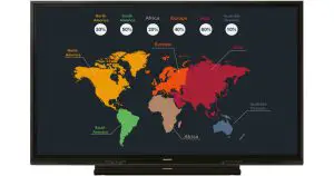 SHARP PN-65HC1 LCD Monitor