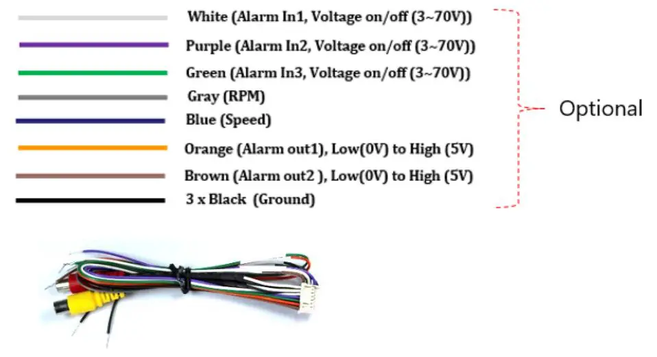 WITSMARTWITNESS CP4 Wi-Fi LTE Enabled 4 Channel HD Recorder - Audio Video Output Cable