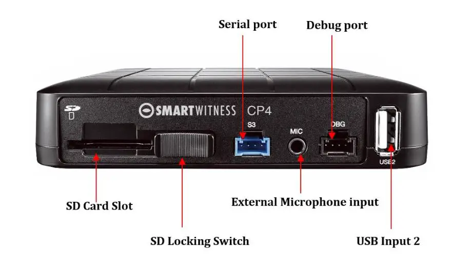 WITSMARTWITNESS CP4 Wi-Fi LTE Enabled 4 Channel HD Recorder - Front View