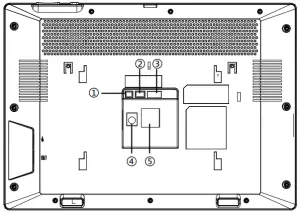 Interface description