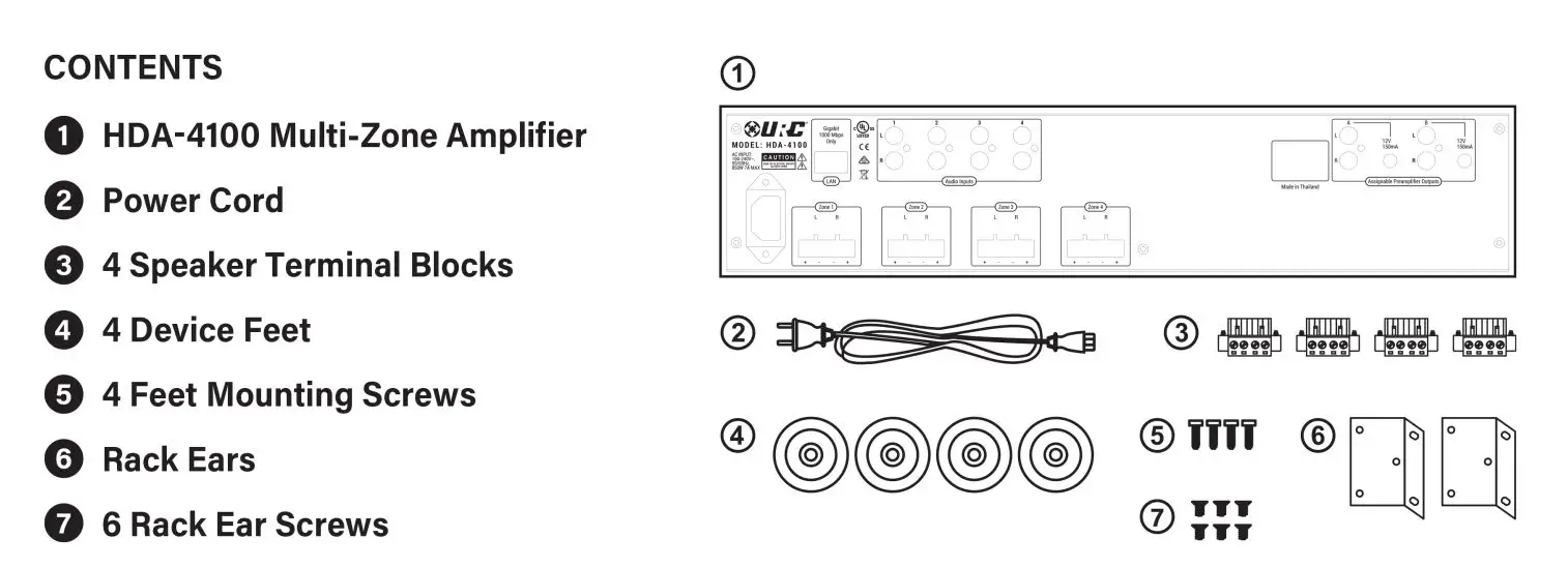 URC HDA-4100 Multi-Zone Amplifier Owner's Manual - Parts & Pieces