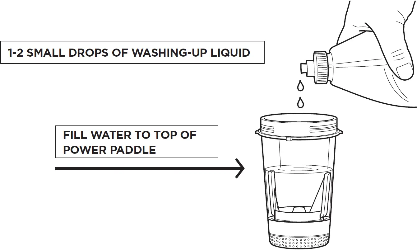 STUCK-ON INGREDIENTS IN THE POWER NUTRI BOWL