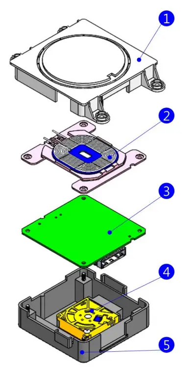 APTIV KYWPC Wireless Power Charger - Product organization