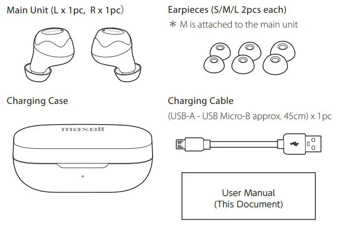 maxell MXH-BTW300 Bluetooth Wireless Earphone User Manual - Contents of the package