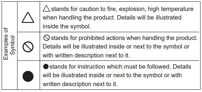 maxell MXH-BTW300 Bluetooth Wireless Earphone User Manual - Examples of Symbol