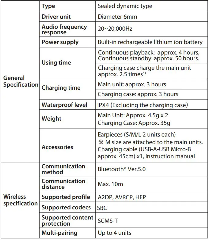 maxell MXH-BTW300 Bluetooth Wireless Earphone User Manual - Specification