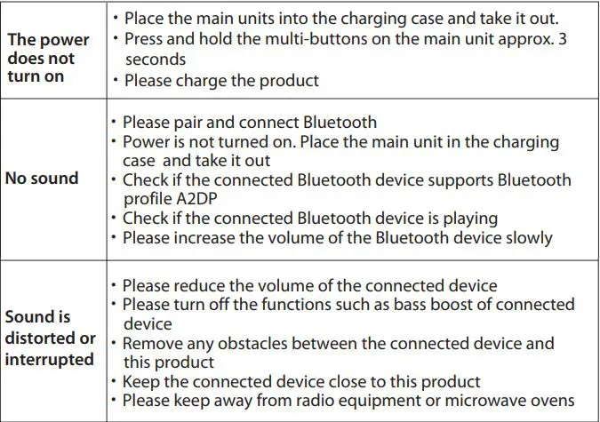 maxell MXH-BTW300 Bluetooth Wireless Earphone User Manual - Troubleshooting