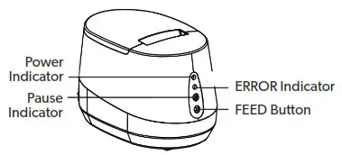 EntryLogic TP450 Printer - Printer Function Introduction