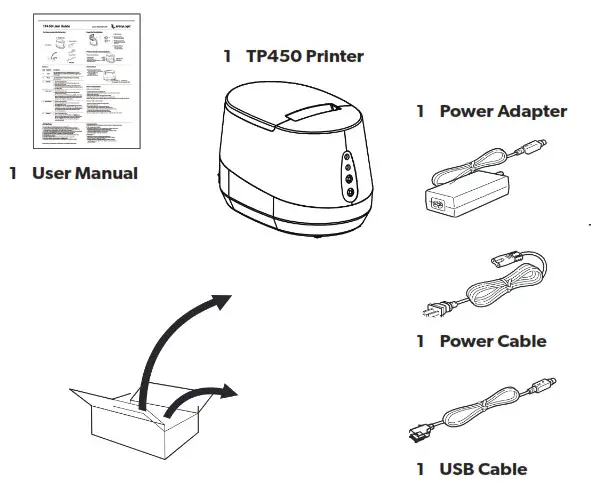 EntryLogic TP450 Printer - This box contains the following