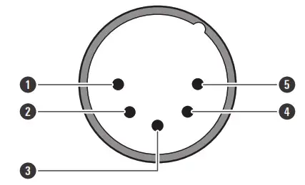 Connection procedure 1