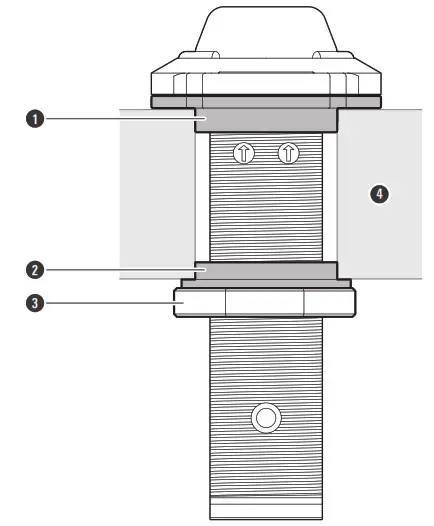 Example Mounting on a table