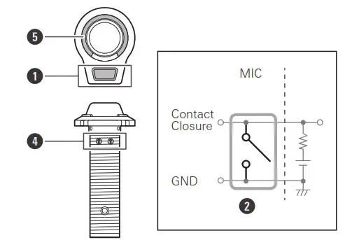Switch setting and functions 1