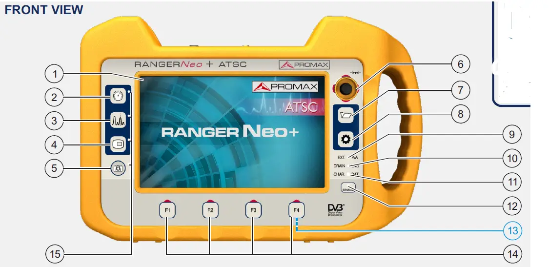 PROMAX RANGERNeo + ATSC Advanced Multifunction Field Strength Meter and Spectrum Analyzer FIG 1