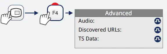 PROMAX RANGERNeo + ATSC Advanced Multifunction Field Strength Meter and Spectrum Analyzer FIG 16