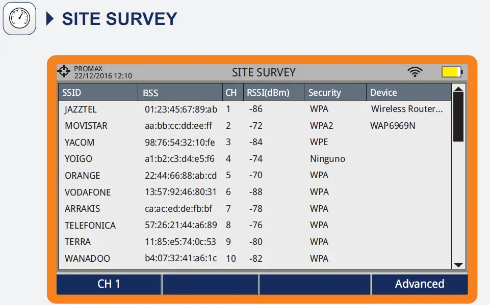 PROMAX RANGERNeo + ATSC Advanced Multifunction Field Strength Meter and Spectrum Analyzer FIG 18