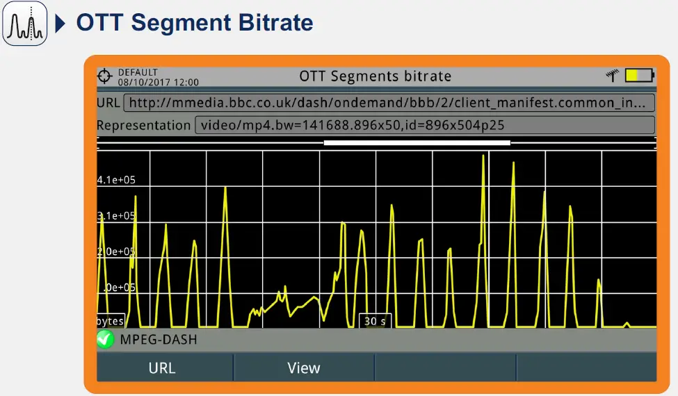 PROMAX RANGERNeo + ATSC Advanced Multifunction Field Strength Meter and Spectrum Analyzer FIG 23