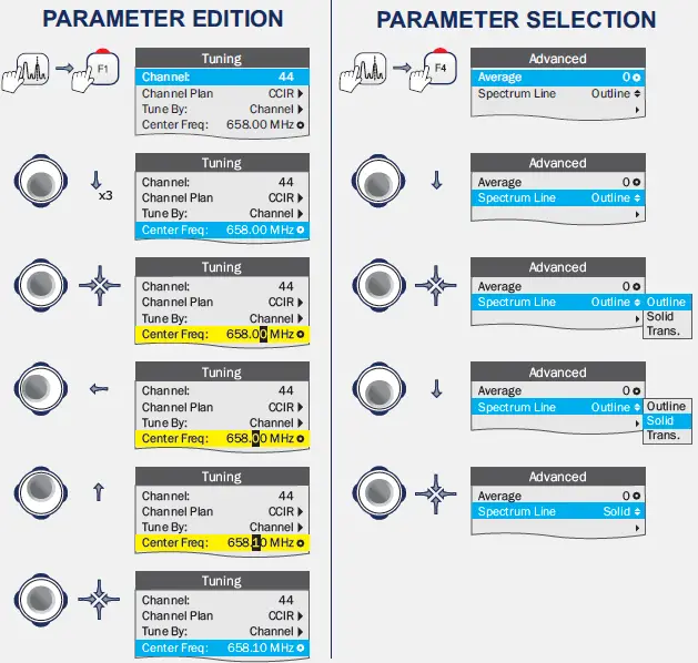 PROMAX RANGERNeo + ATSC Advanced Multifunction Field Strength Meter and Spectrum Analyzer FIG 34