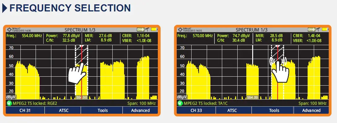 PROMAX RANGERNeo + ATSC Advanced Multifunction Field Strength Meter and Spectrum Analyzer FIG 36