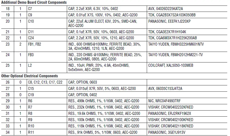 ANALOG DEVICES LT8386 60V, 3A Silent Switcher Synchronous Step-Up LED Driver FIG 16