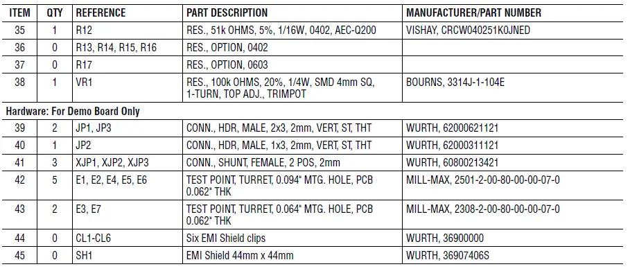ANALOG DEVICES LT8386 60V, 3A Silent Switcher Synchronous Step-Up LED Driver FIG 17