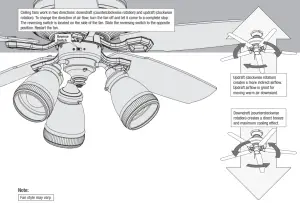 Hunter 51343 Postman Low Profile with LED Light - figure 19