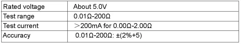 UNI-T UT526 Multifunction Electrical Meter - Low-Resistance Continuity(UT525)
