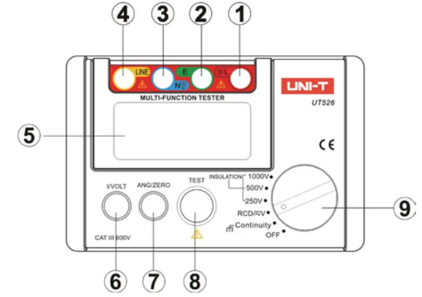 UNI-T UT526 Multifunction Electrical Meter - Figure 1