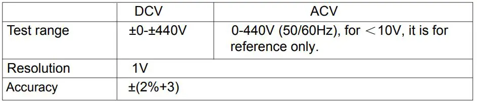 UNI-T UT526 Multifunction Electrical Meter - Voltage