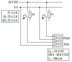 EATON XV 102 HMI Touch Panel - SmartWire