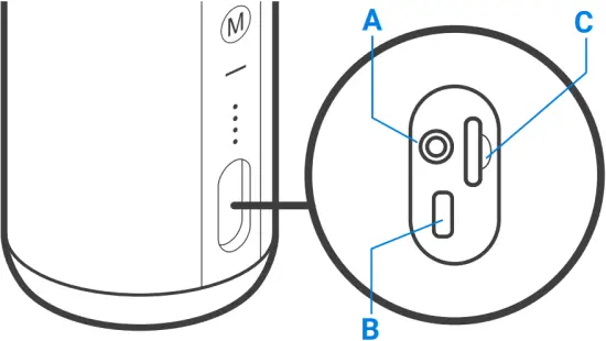 EBK-C151-KUSR - Connections
