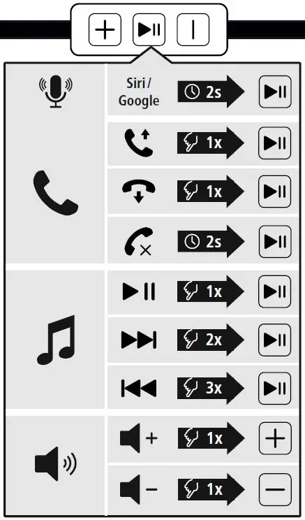 hama 00184137 Advance Stereo Headphones fig1