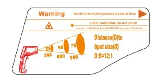 OMEGA OS306-Series Performance Infrared Thermometer Fig1